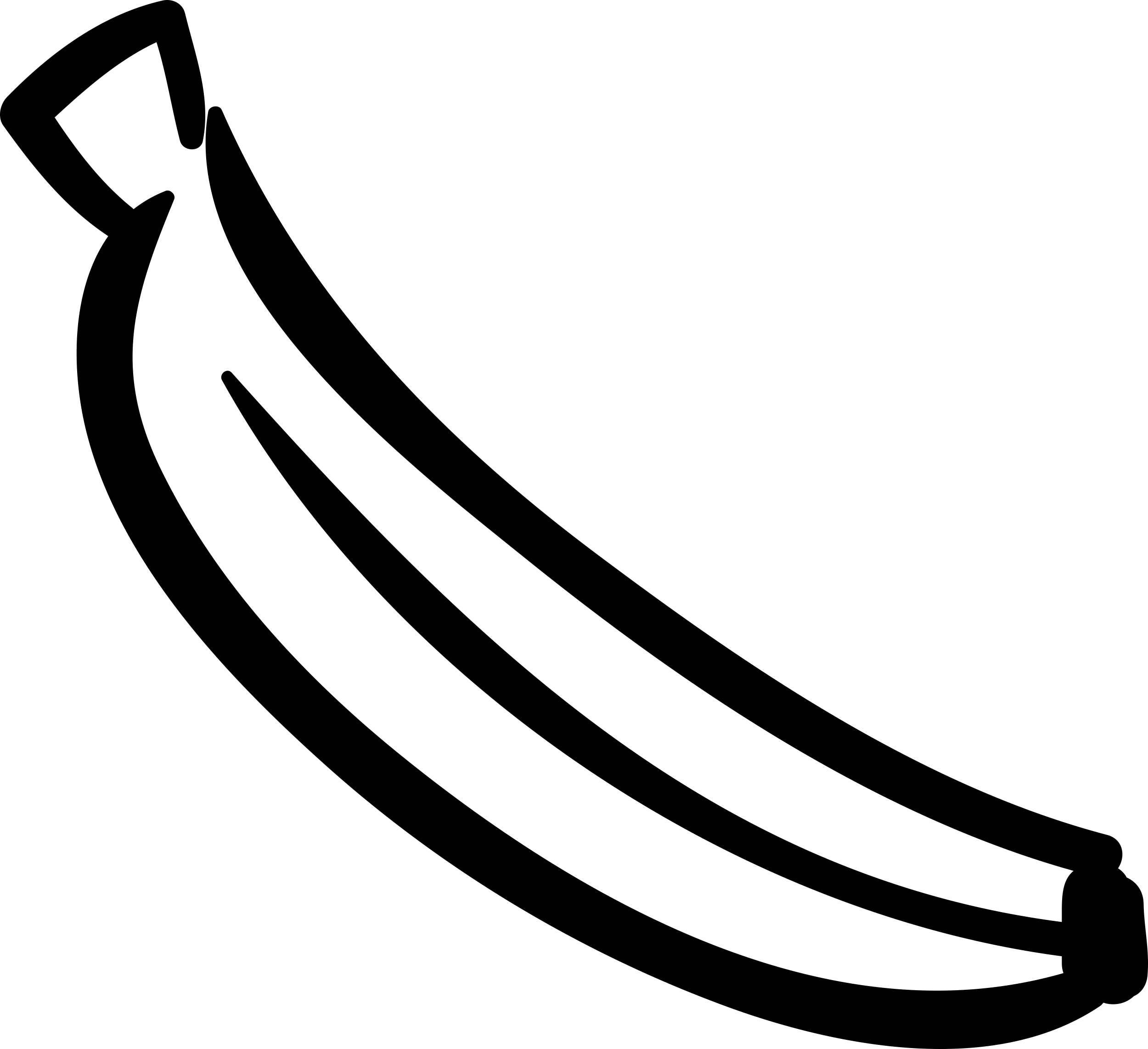 Banana Fruit Contour Svg Vector Free Vectors